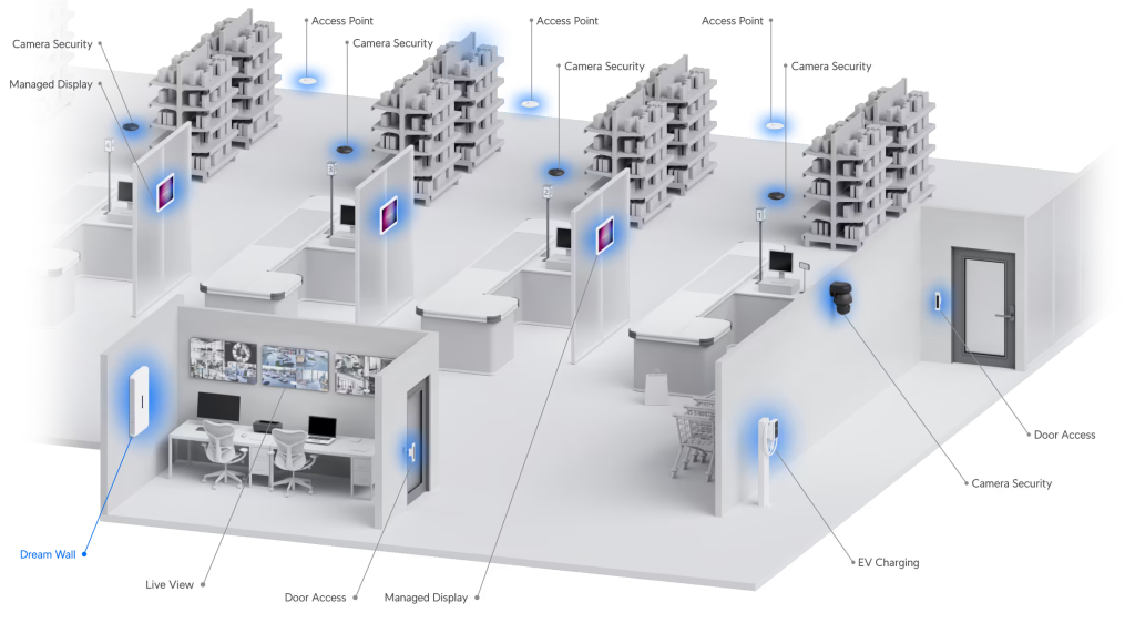 Dream Wall Deployment