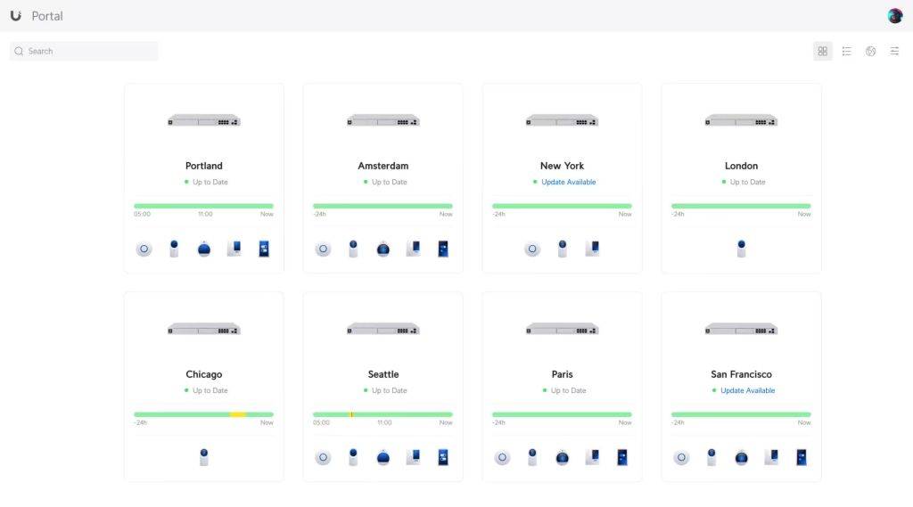 UniFi Cloud Gateways 2