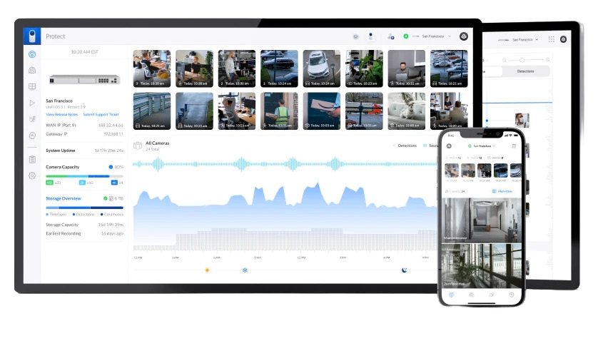 UniFi Controller Protect